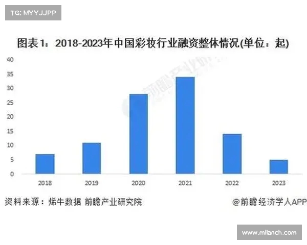 中国经济风暴前兆:三大显著变化预示困境已在眼前(中国经济形势分析2021) 中国经济风暴前兆:三大显著变化预示困境已在眼前(中国经济形势分析2021)