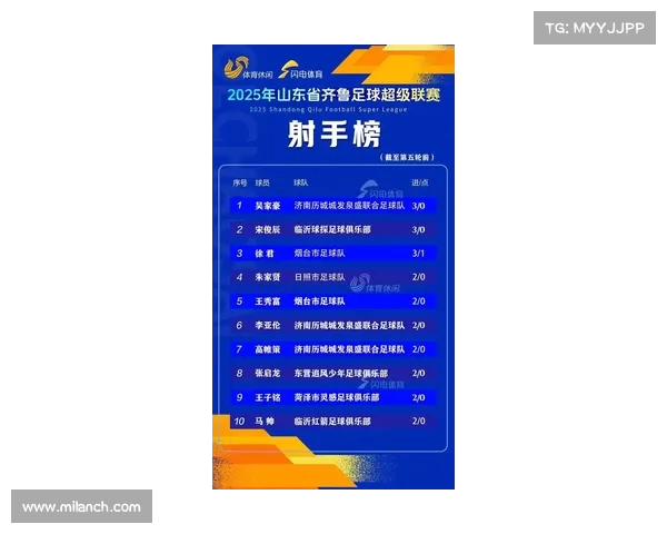 中超最新积分榜:申花暂时领跑 海港少赛一场紧随其后(中超积分积分榜) 中超最新积分榜:申花暂时领跑 海港少赛一场紧随其后(中超积分积分榜)